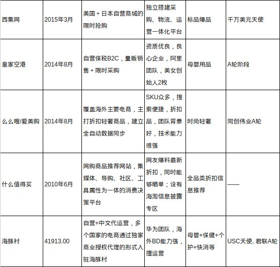 rp07100110