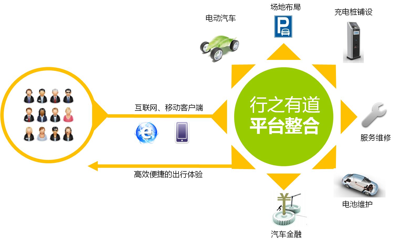 互联网普及率达到51.7%