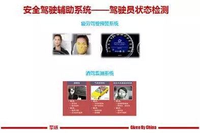 【大数据100分】李献坤:中国智能汽车发展路径及趋势